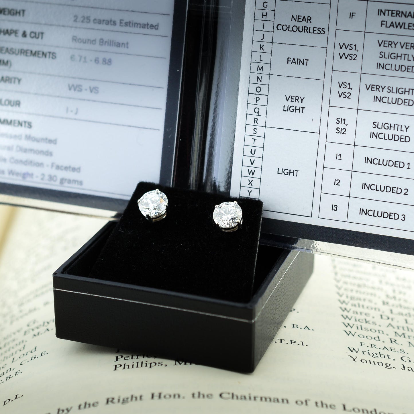 Diamond Stud Earrings - VVS-VS / I-J - 2.25 TCW - 2.3 Grams